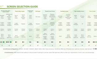 Screen Guide & Customization